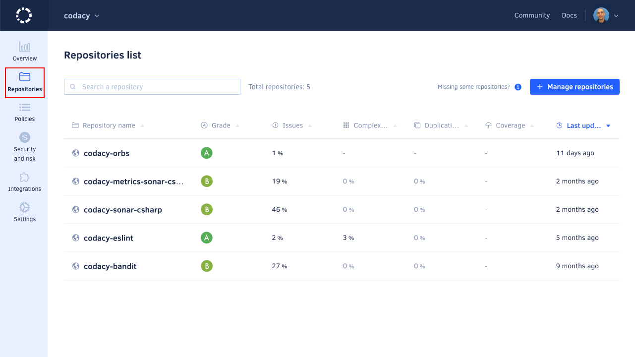 Repositories list