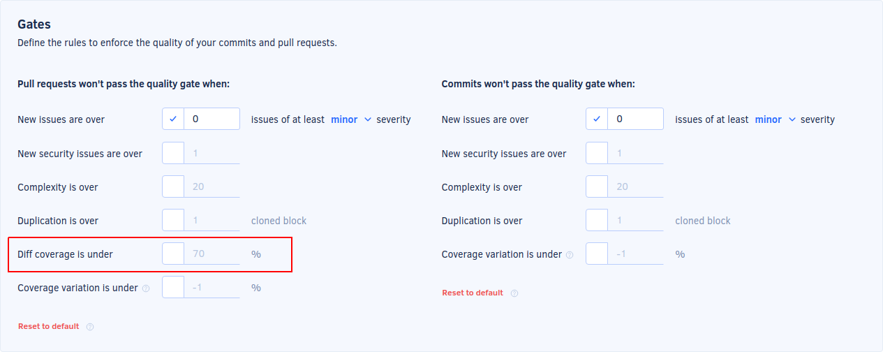 Quality gate rule for diff coverage